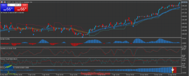 SupeTrend-Indicator-MT5-1.png