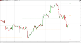 Chart - EURUSD_230417225656.png