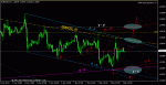 eurusd_20111212_h1.gif