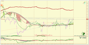 EURUSD_m5_Impulse.png