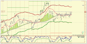 EURUSD_m15_Impulse.png