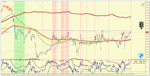 EURUSD_m5_Светофор.png