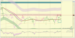 EURUSD_m5_NEXT-Trend.png