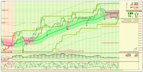 EURUSD_H1-TS_GPX.png