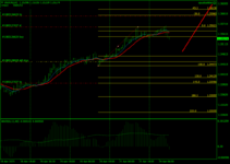 USDCADH1.png USDCADH1.png