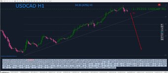 Screenshot_USD_CAD_SELL.jpg
