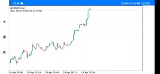 Screenshot_2023-04-24-20-49-05-162_net.metaquotes.metatrader5.jpg