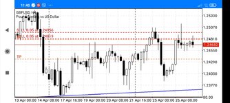Screenshot_2023-04-27-11-40-22-879_net.metaquotes.metatrader5.jpg