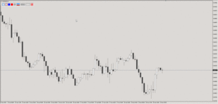 @FxArt.Trader_Color Levels Simple+Channel.gif