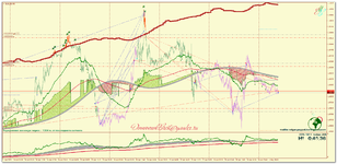 EURUSD_m5_Impulse.png