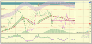 EURUSD_m5_NEXT-Trend.png