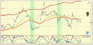 EURUSD_m5_Светофор.png