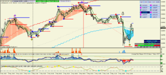 nzdusd-m5-alpari.png