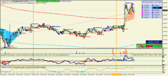 usdjpy-m5-alpari.png