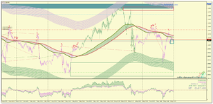 EURUSD_m5_NEXT-Trend.png