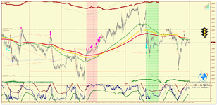 EURUSD_m5_Светофор.png