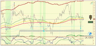 EURUSD_m15_Светофор.png