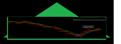 FUTURE INVESTMENT EURUSD H4 ( PHOTO 12 )..png