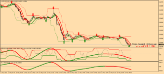 nzdusd-m5-alpari.png