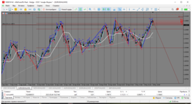 MetaTrader 5 Alfa-Forex3.png