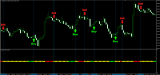 coron-forex-indicator.gif