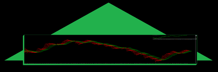 FUTURE INVESTMENT EURUSD H4 ( PHOTO 13 )..png