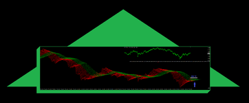 FUTURE INVESTMENT GBPUSD DAILY ( PHOTO 1 )..png