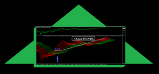 FUTURE INVESTMENT GBPUSD H4 ( PHOTO 1 )..png