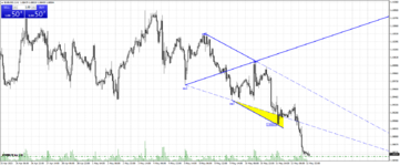 EURUSD.IH1.png