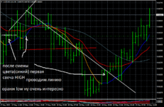 AUDUSD.mmH1.png