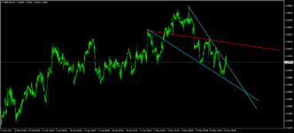 gbpusd-h1-alpari-6.png