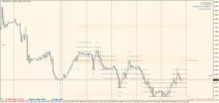 GBPUSD.mm 2023.05.21 вс. 19.13.02.png