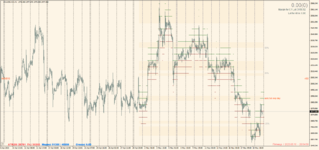 XAUUSD.mm 2023.05.21 вс. 20.36.57.png