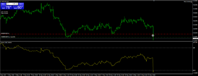 NZDUSD H1.png