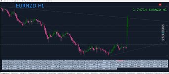 Screenshot_EUR_NZD.jpg