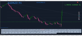 Screenshot_AUD_NZD.jpg