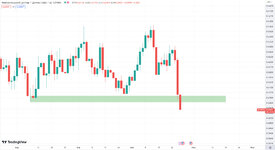 NZD.USD.D1.2.jpg