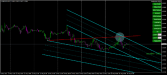 gbpusd-m30-alpari.png