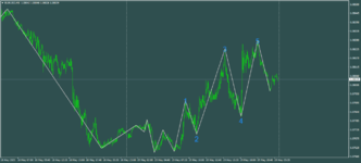 eurusd-m5-alpari.png