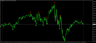 eurusd-m5-alpariv.png