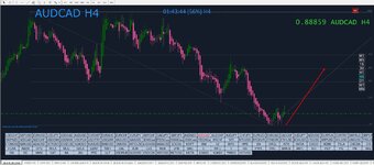 Screenshot_AUD_CAD_BUY_29.05.jpg