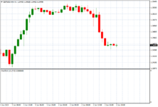 GBPUSD.mmH1.1.png