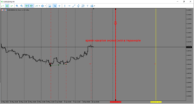 MetaTrader 5 Alfa-Forex.png