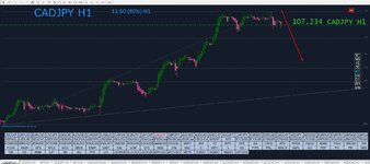 Screenshot_CAD_JPY_SELL_20_06.jpg