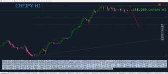 Screenshot_CHF_JPY_SELL_20_06.jpg