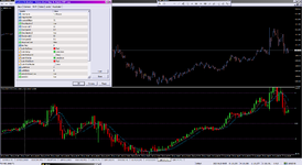 Value chart Oma & Alerts MTF nmc_21-06-2023mtf.png