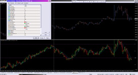 Value chart Oma & Alerts MTF nmc_21-06-2023.png