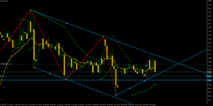 EURUSDrfdH1.png EURUSDrfdH1.png