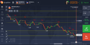 NovoPrice Action2023@EfraimTraders.png