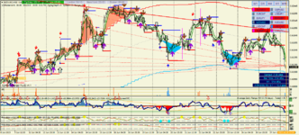 nzdusd-m30-alpari-2.png